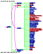 [gods Gods: Page 21, Descendants to Two Generations of The Gods]