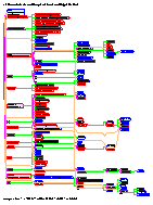 [gods Gods: Page 4, All Descendants of Zeus Olympian, Thunderer, King of the Gods]