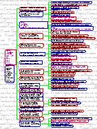 [Page 14 Victoria and Saxe-Coburg-Gotha]